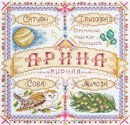 Именной оберег. Арина