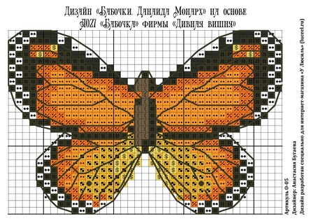 "Бабочки. Данаида Монарх" (открытка со схемой для вышивания)